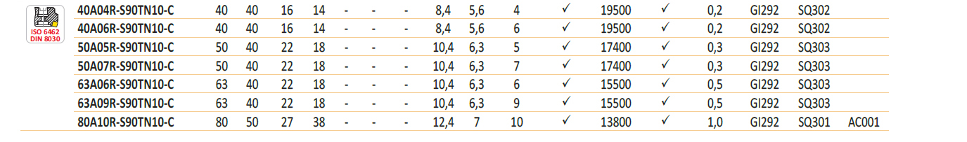 Корпуса фрез STN10 - таблица размеры (продолжение)